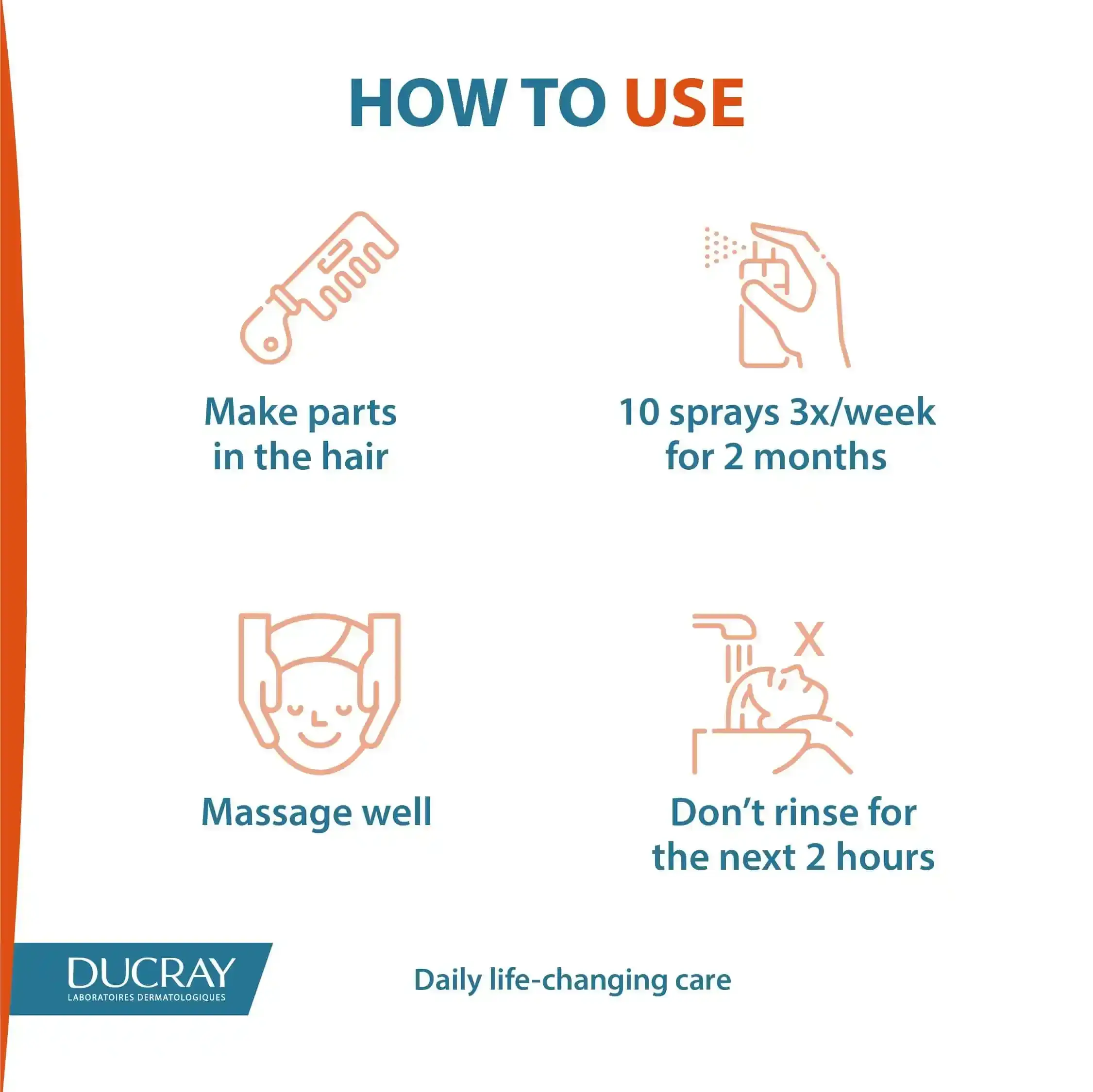 دوكراي لوشن تساقط شعر كرياستيم 2x30 مل - الصورة 4