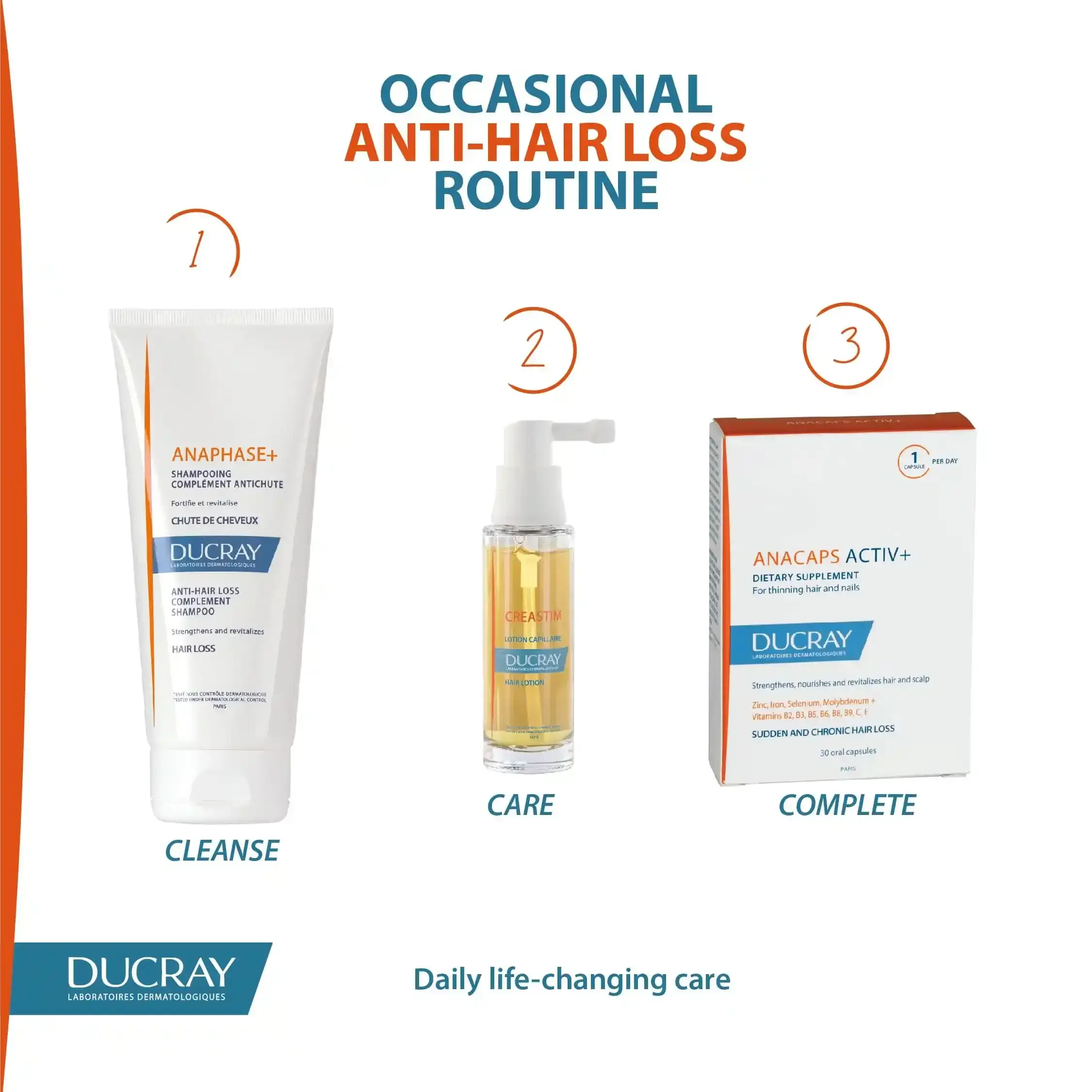 دوكراي لوشن تساقط شعر كرياستيم 2x30 مل - الصورة 5