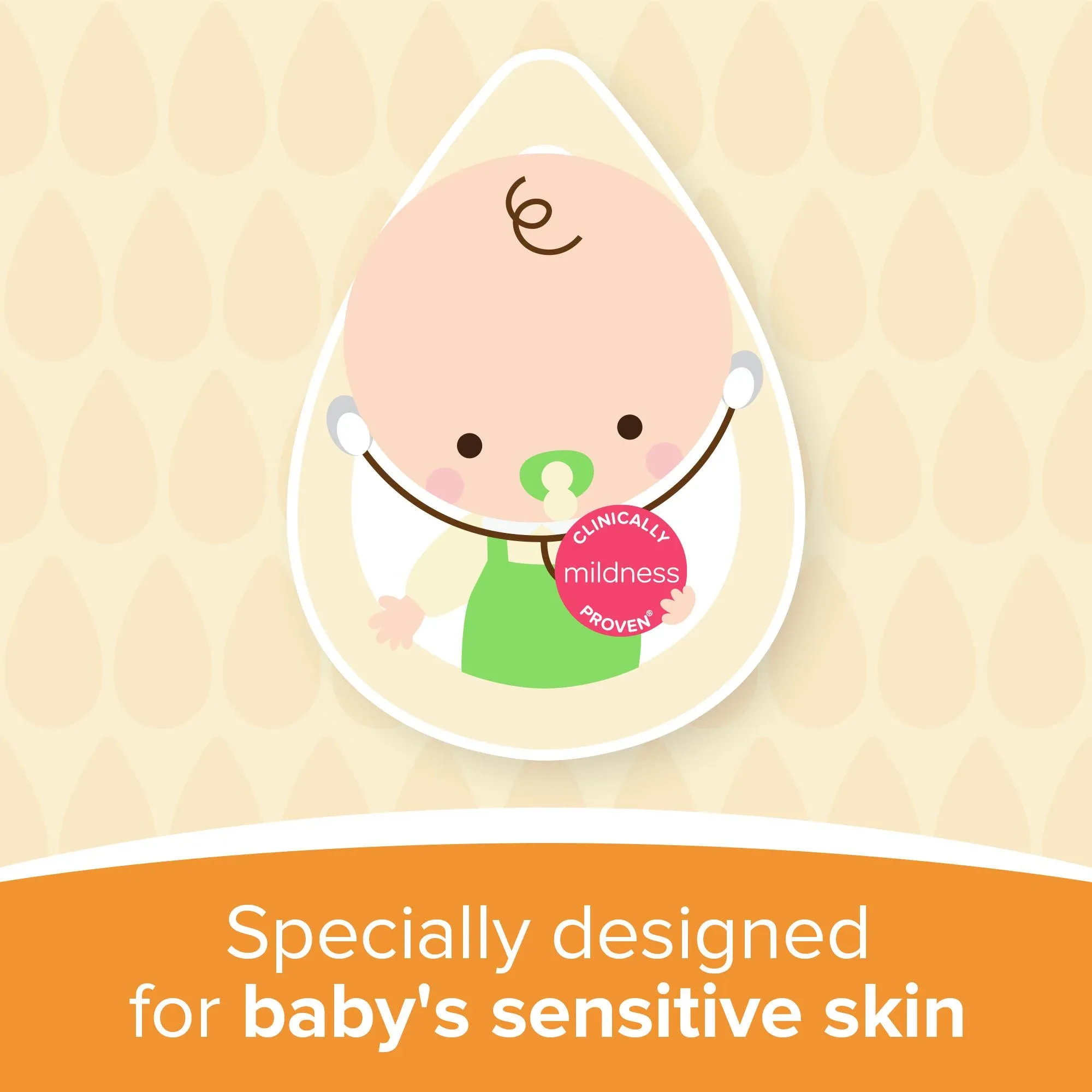 جونسون كولونيا انتعاش الليمون 200 مل - الصورة 2