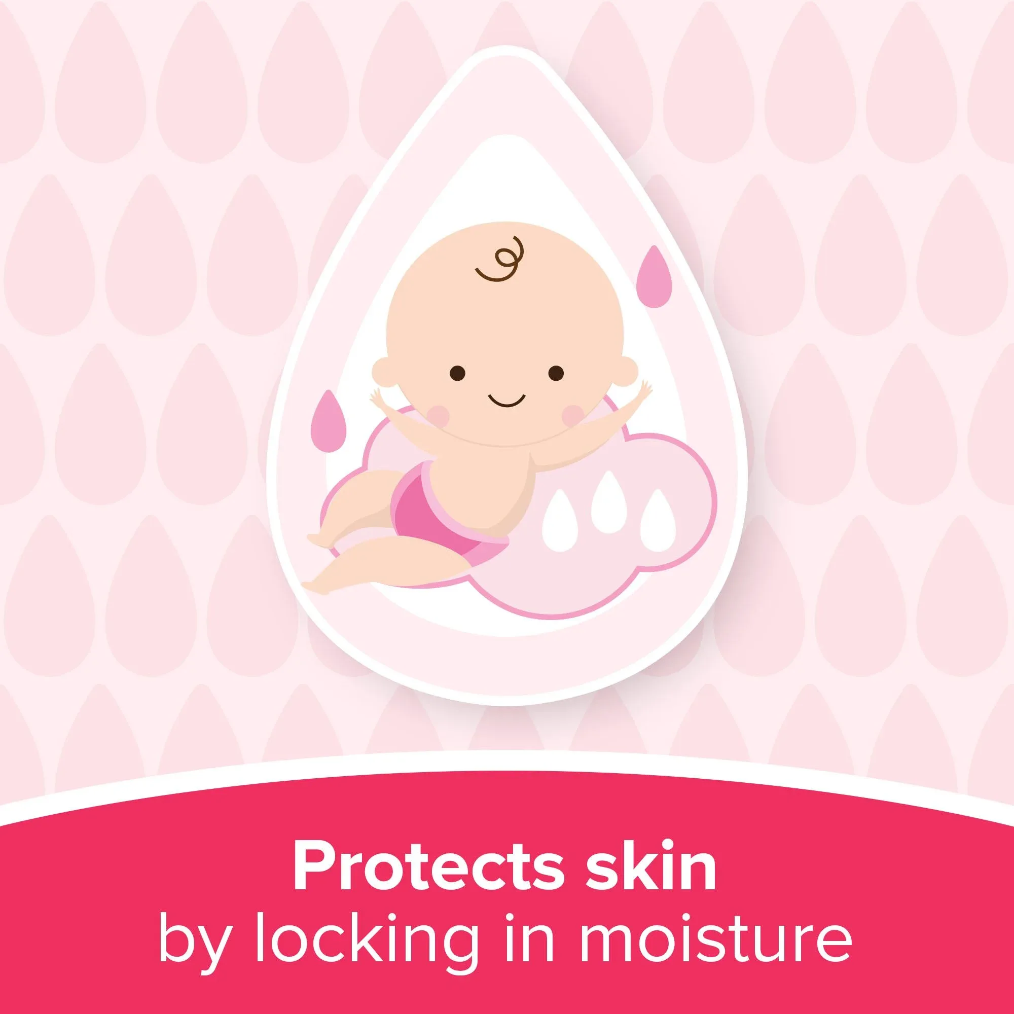 جونسون بيبي جيلي بعطر خفيف 250 مل - الصورة 3