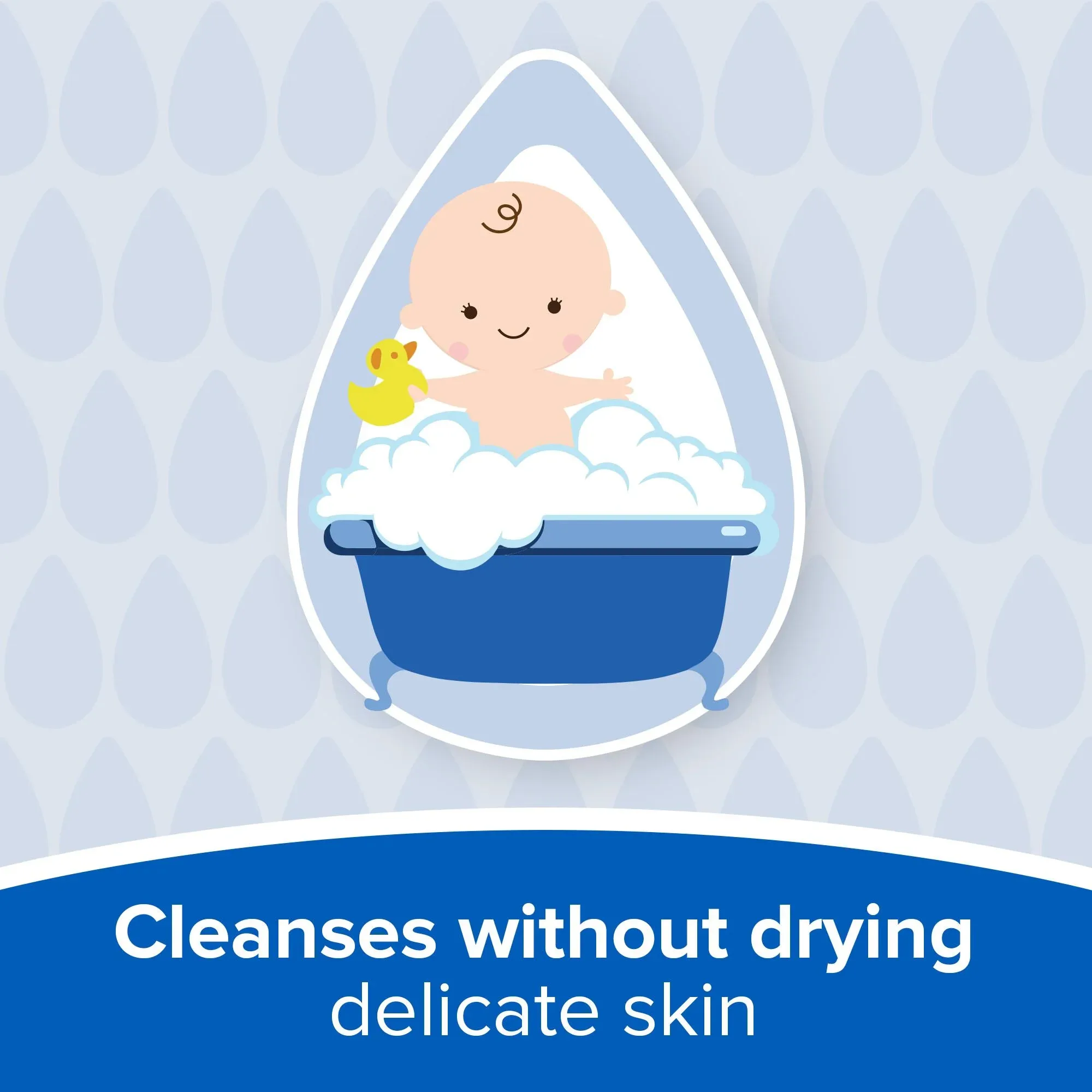 جونسون بيبي صابون للأطفال 125 جم - الصورة 3