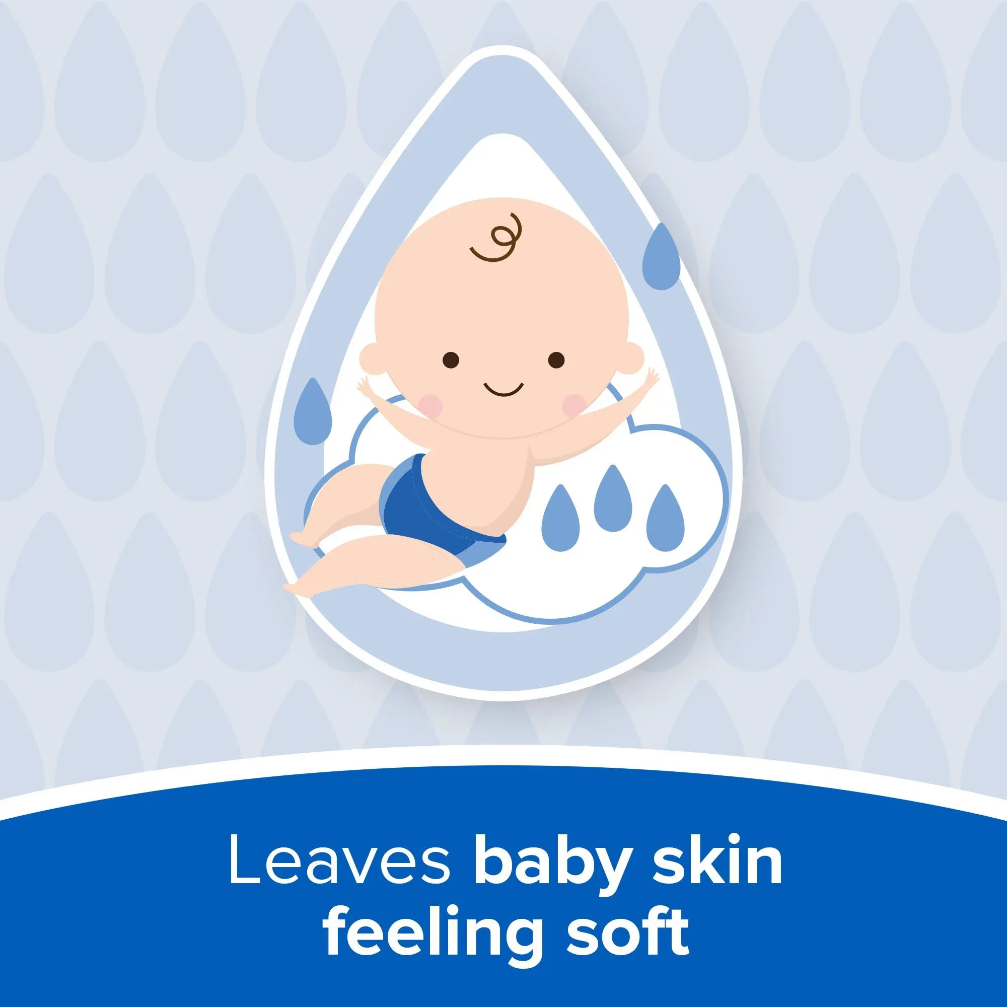 جونسون بيبي صابون للأطفال 125 جم - الصورة 4