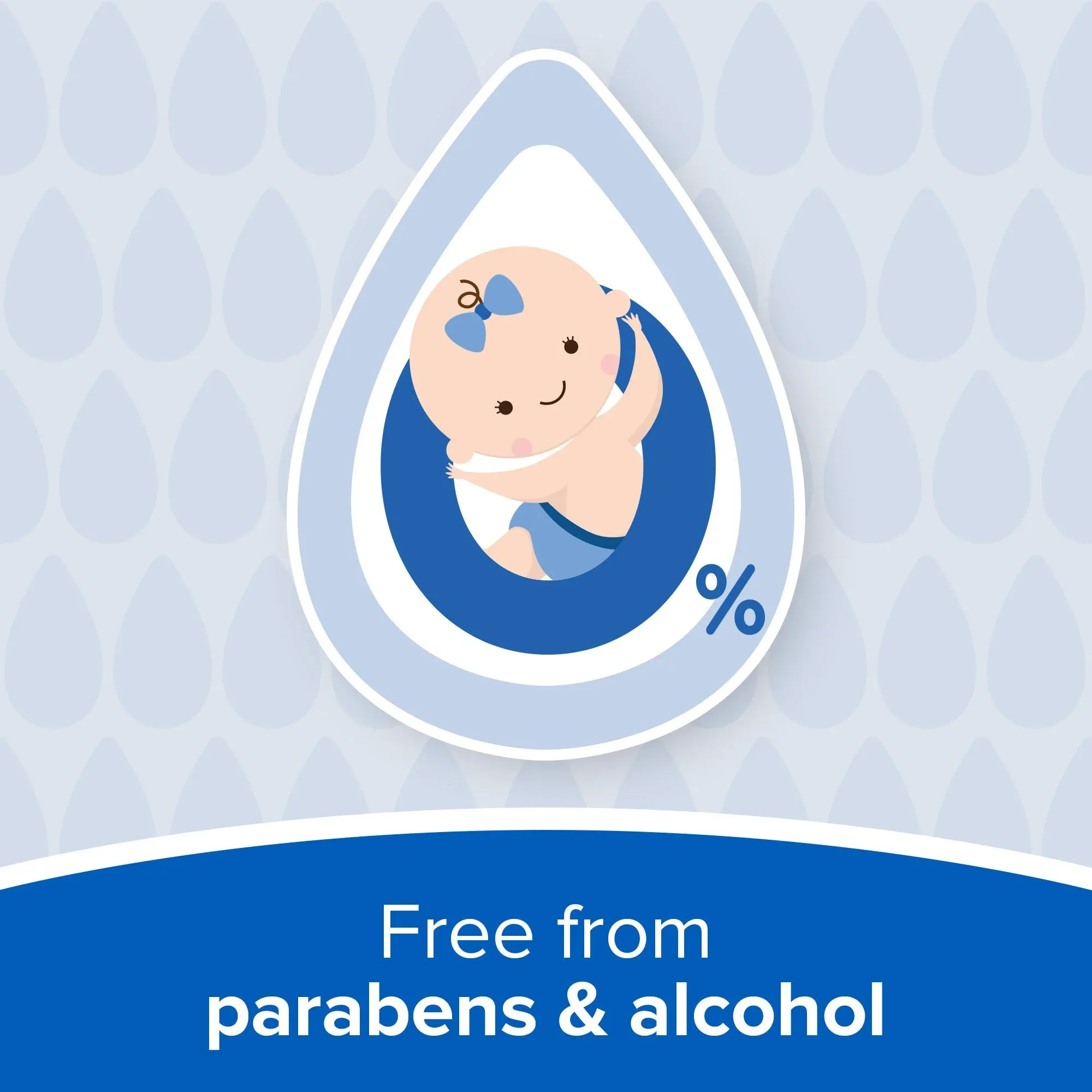 جونسون بيبي صابون للأطفال 125 جم - الصورة 5