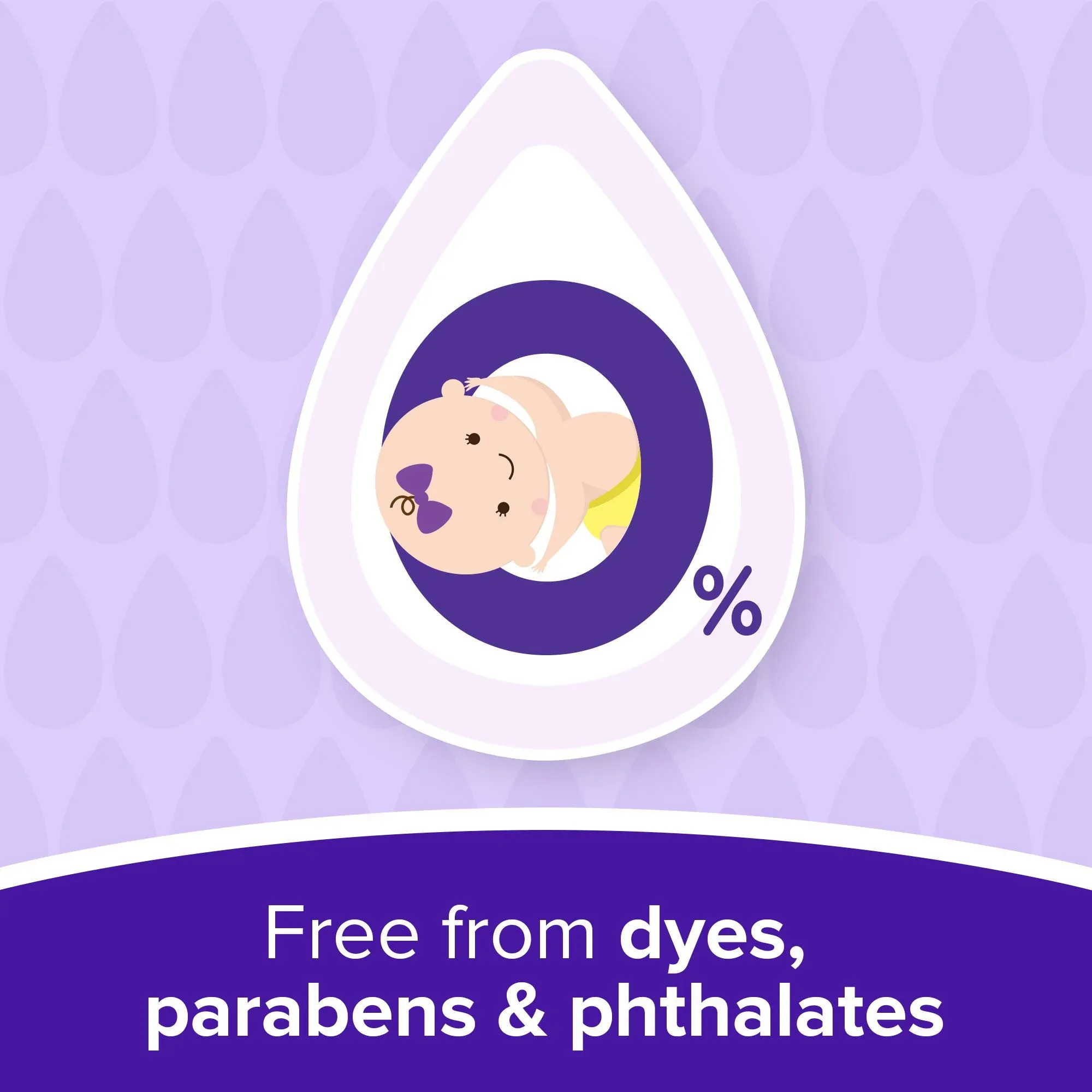 جونسون سائل استحمام وقت النوم 500 مل - الصورة 4