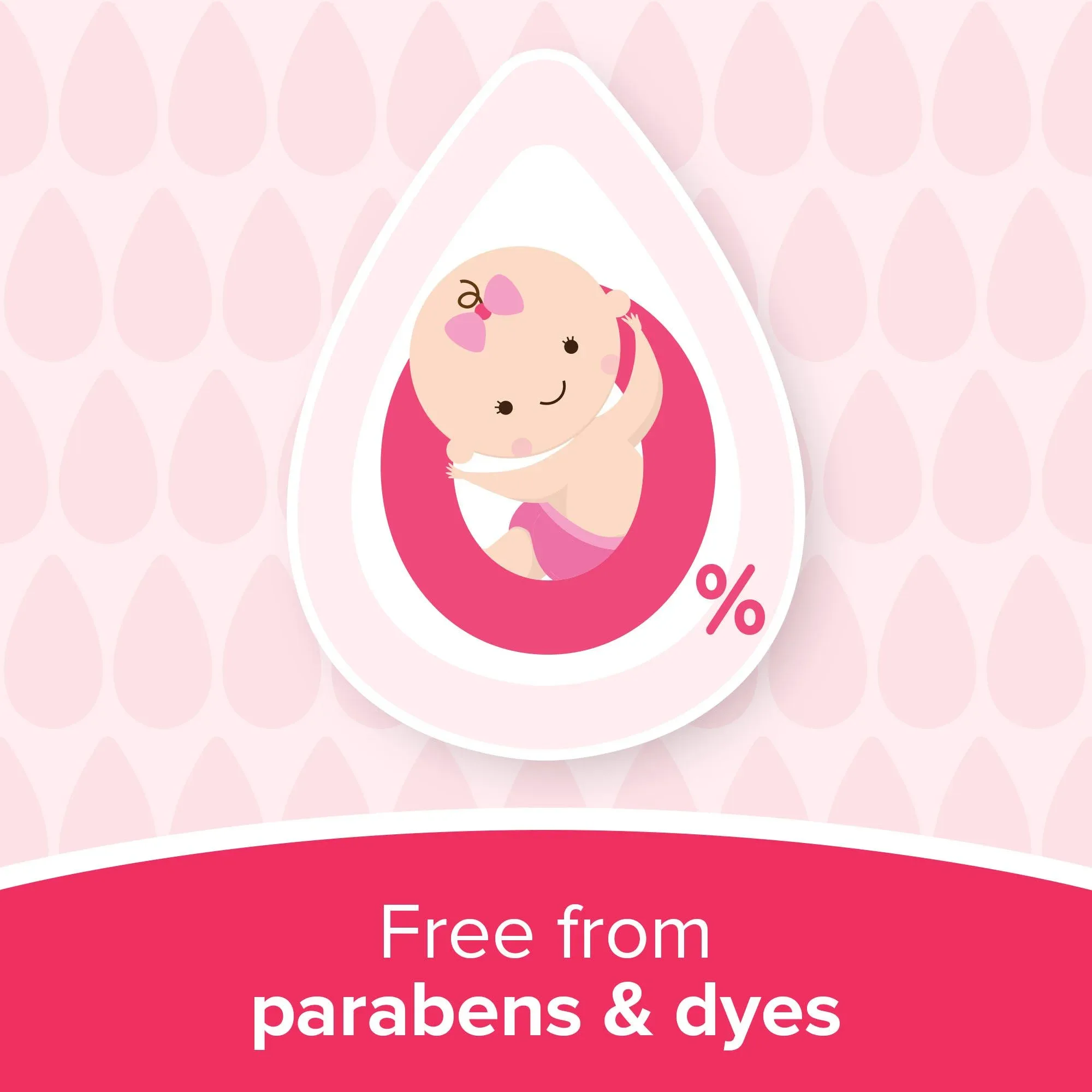 جونسون بيبي لوشن ناعم للأطفال 500 مل - الصورة 5