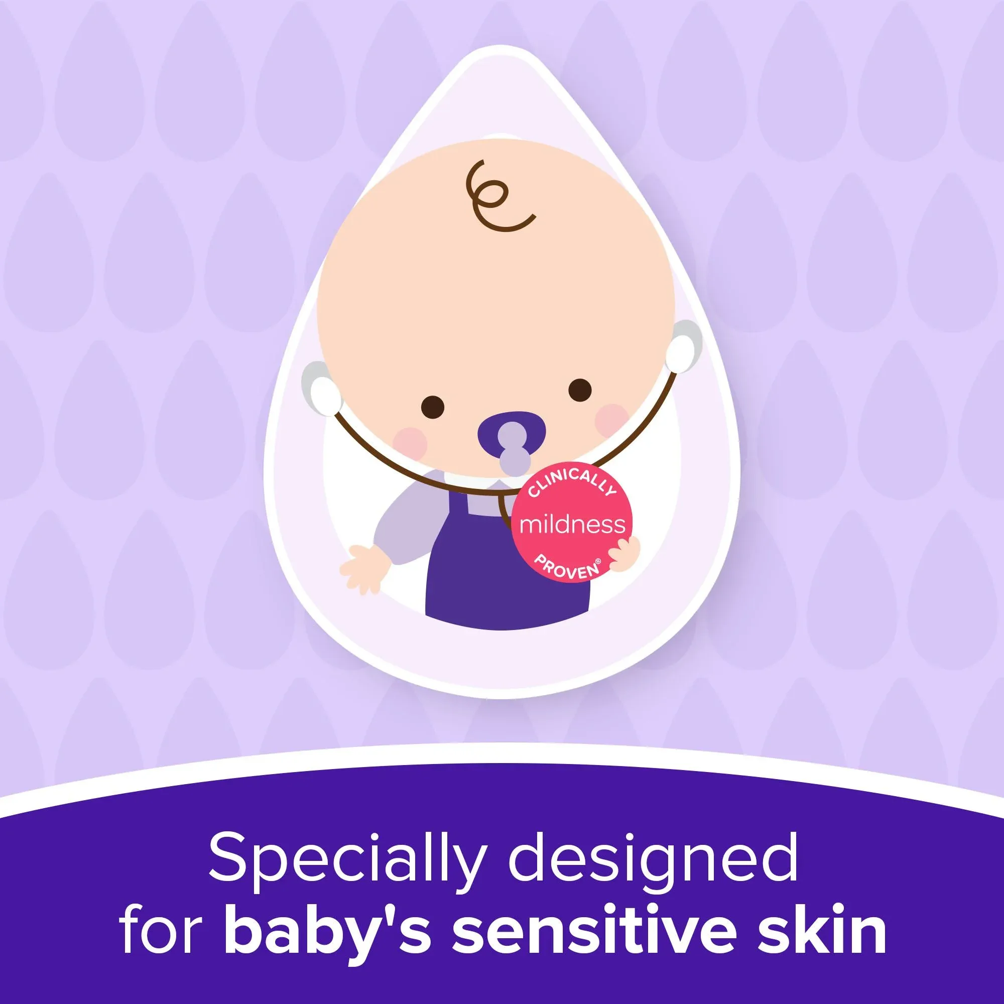 جونسون كولونيا الأحلام 100 مل - الصورة 3