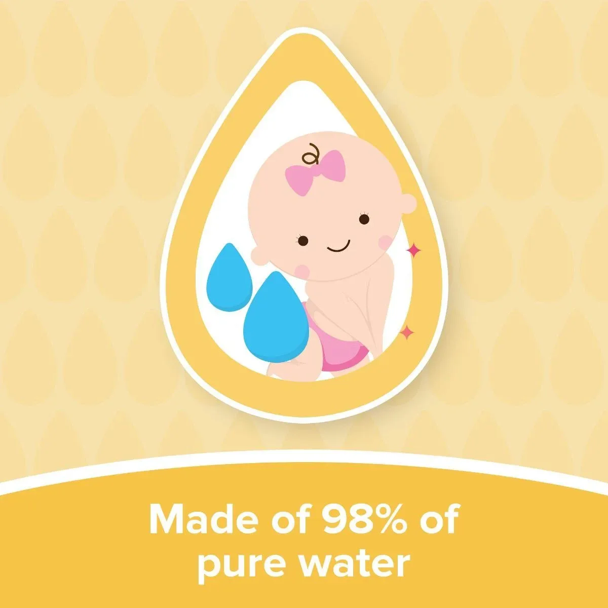 جونسون مناديل مبللة للحساسية الفائقة 3+1 مجانا 224 قطعة - الصورة 3