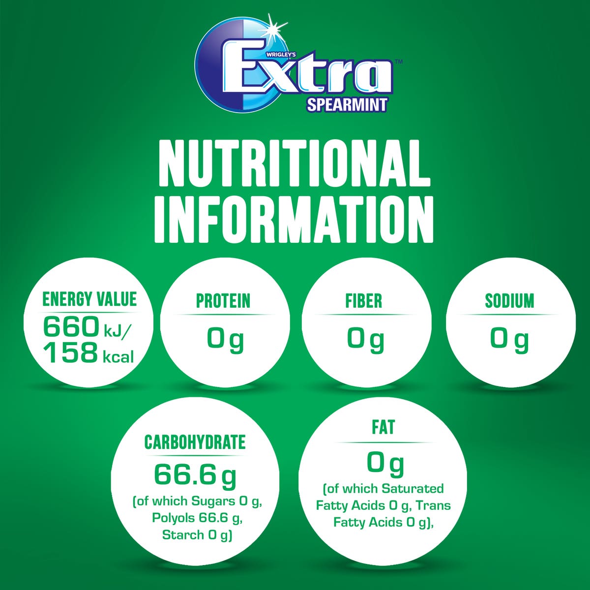 اكسترا علكة خالية من السكر بنكهة النعناع الاخضر زجاجة 60 حبة - الصورة 4