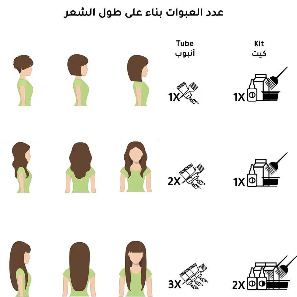 غارنييه اوليا صبغة شعر خالية من الامونيا 9.0 أشقرفاتح - الصورة 2